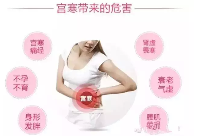 宮寒可能誘發(fā)3種婦科病 日常生活習慣調節(jié)宮寒