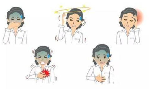 女性健康關(guān)鍵知識點梳理（一）