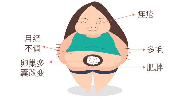 一個讓你變“女漢子”的疾??！